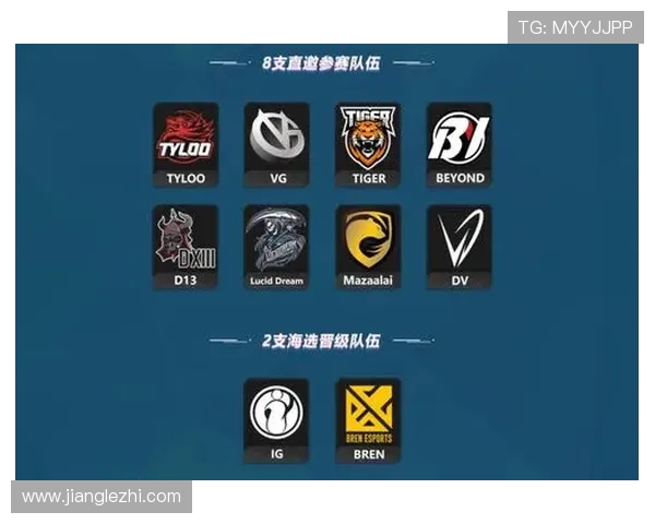 CSGO速度排行榜揭晓IG战队荣登第二名引发热议
