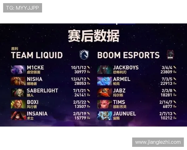 DOTA2最新力量排行榜揭晓LNG战队强势跻身第七名引发关注