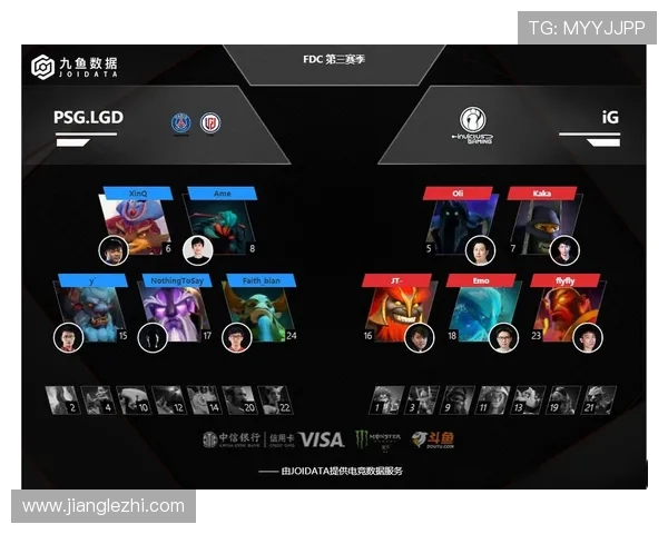 DOTA2深度解析IG战队运营策略与战术布局的成功之道 DOTA2深度解析IG战队运营策略与战术布局的成功之道