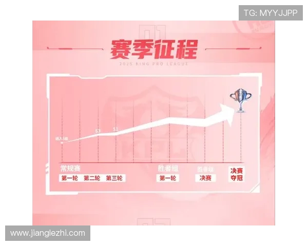 EDG逆袭之路揭秘青年赛背后的奋斗与荣耀