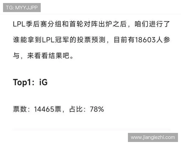 IG战队以74分稳居精英赛积分榜首位竞争愈发激烈 IG战队以74分稳居精英赛积分榜首位竞争愈发激烈