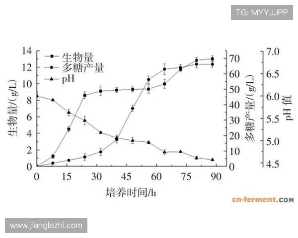 JDG快攻策略的成功与失败分析及其对DOTA2比赛的影响 JDG快攻策略的成功与失败分析及其对DOTA2比赛的影响