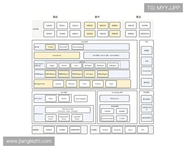 TES在CSGO比赛中的耐力表现分析与策略探讨 TES在CSGO比赛中的耐力表现分析与策略探讨