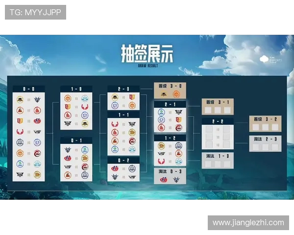 V5在挑战者杯中的个人能力分析与表现评估