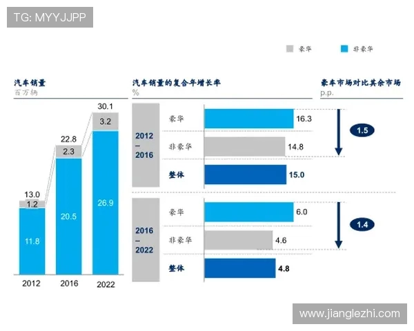 上海排球队近期状态深度对比与未来发展趋势分析 上海排球队近期状态深度对比与未来发展趋势分析