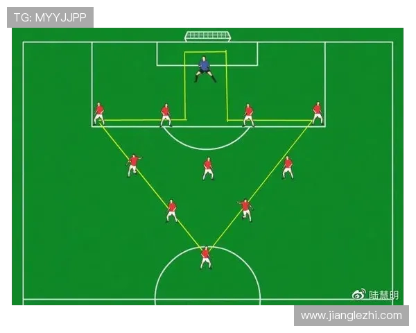 北京足球队防守反击战术分析及其成效评估