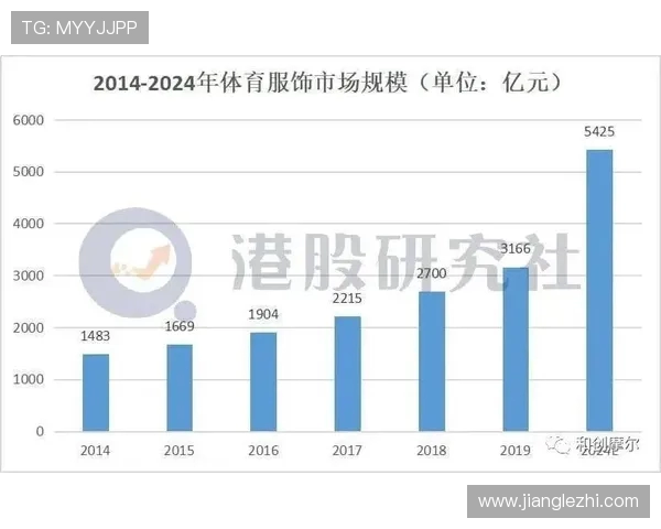 杭州与北京极限运动队赛后复盘意识对比分析与反思