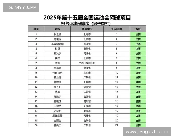 杭州全运会网球队积分领先以55分稳居榜首展现强劲实力
