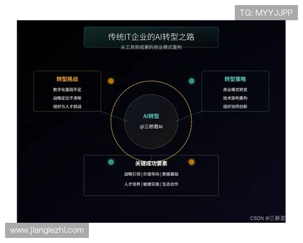 北京足球队的转型之路：从传统强队到现代化足球俱乐部的蜕变与挑战