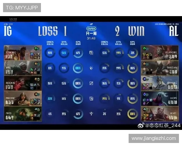 最新英雄联盟力量榜单揭晓BLG战队强势领跑前十名
