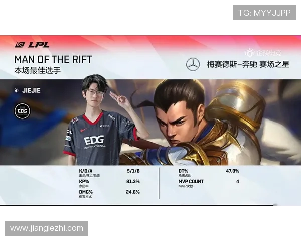 EDG在全球总决赛中的节奏掌控与表现分析 EDG在全球总决赛中的节奏掌控与表现分析